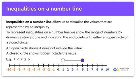 Inequalities on a Number Line - GCSE- Steps, Examples & Worksheet