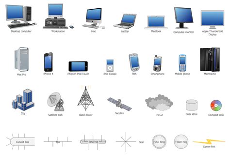 Cisco Network Design. Cisco icons, shapes, stencils, symbols and design elements | Cisco Network ...