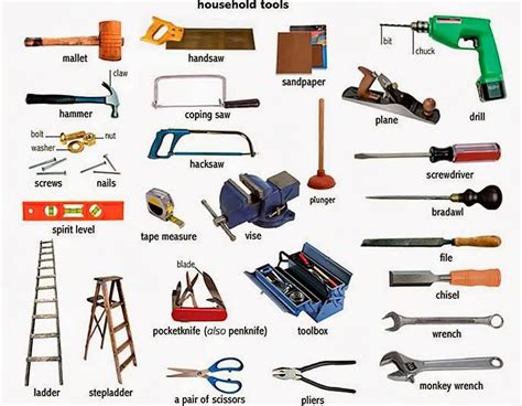 Tools Name: Complete List Of Tools And Equipment Tools And, 41% OFF