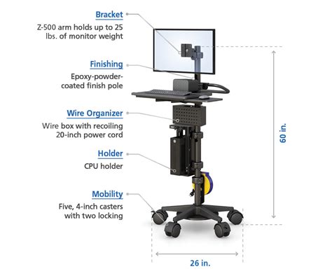 Mobile Workstation Computer Cart – Suspending Solutions