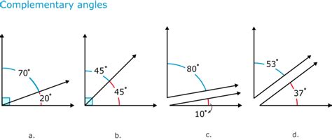 Angle Pairs ( Read ) | Geometry | CK-12 Foundation