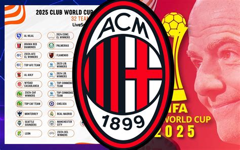 2025 FIFA Club World Cup: How it works, the prize money and what Milan need to qualify