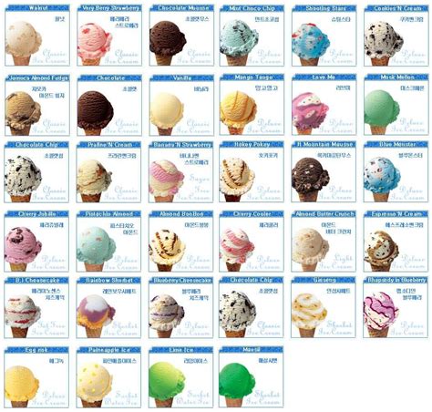 Baskin Robbins Bts Ice Cream Flavors | orhiznirodq