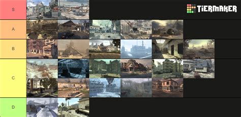 Modern Warfare 2 Maps Tier List (Community Rankings) - TierMaker