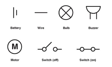 Circuit Diagram Motor Symbol