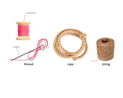 string noun - Definition, pictures, pronunciation and usage notes | Oxford Advanced Learner's ...