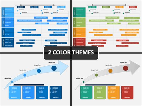 Innovation Roadmap Template