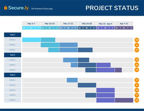 Example Gantt Chart Template