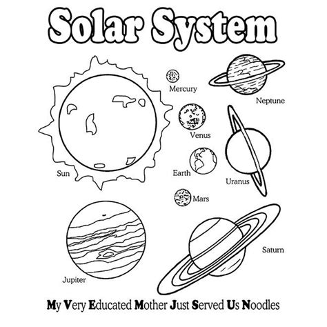 Free Printable Solar System Coloring Pages For Kids