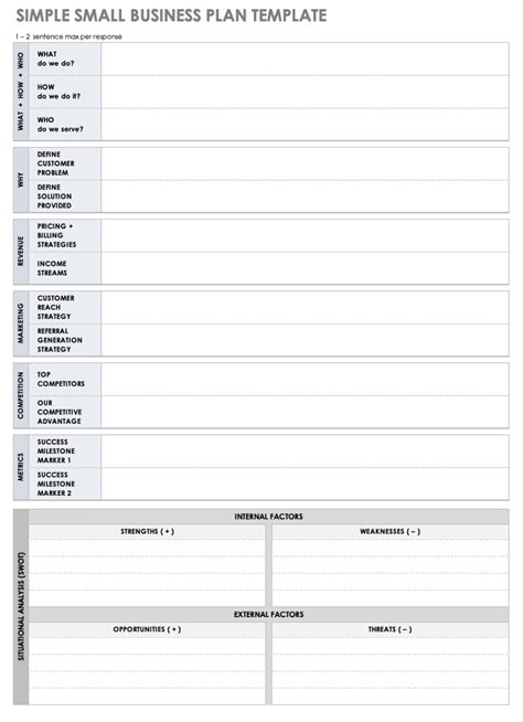 Business Plan Spreadsheet Template For Your Needs