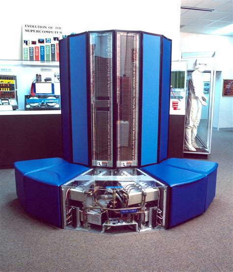 Cray-1 Supercomputer | Supercomputer, Computer history, Old computers