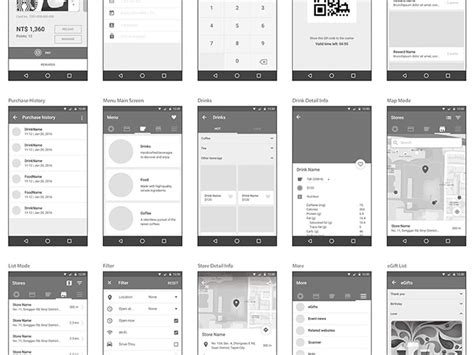 UI/UX Wireframe Examples & Design Analysis