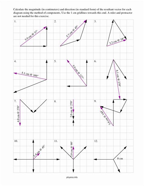 Vector Worksheet Physics Answers – Imsyaf.com