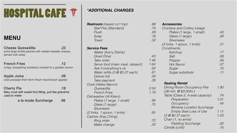 Hospital Cafeteria Menu