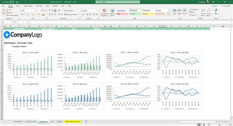 Sales Forecasting Excel Template - Simple Sheets