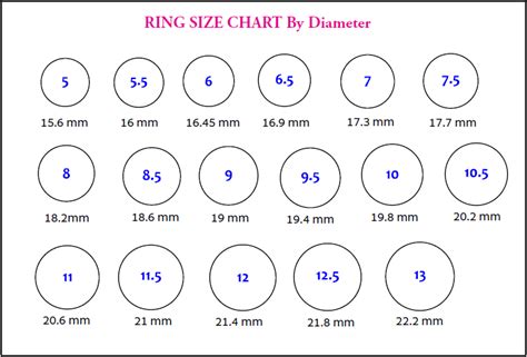 Printable Actual Size Ring Size Chart