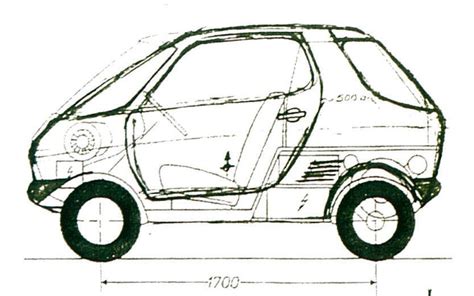 Smart Car Blueprint