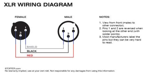 Xlr Female Wiring Diagram