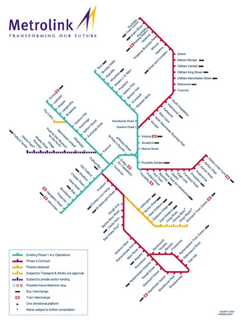 Manchester Metro Map