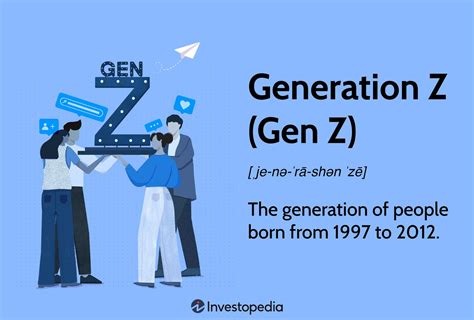 Generation Z (Gen Z): Definition, Birth Years, and Demographics – Marketcap.com