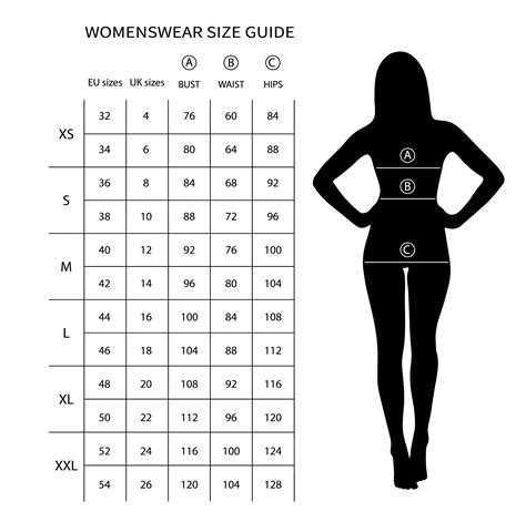 UK Dress Size Chart: Finding Your Perfect Fit