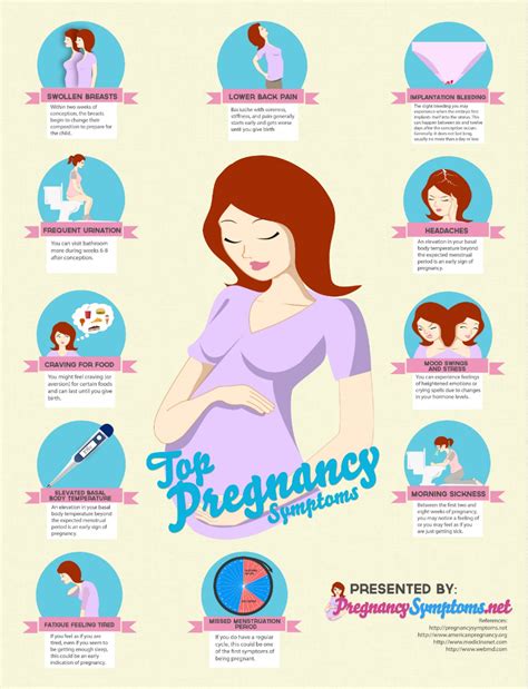 11 Symptoms Of Pregnancy Infographic