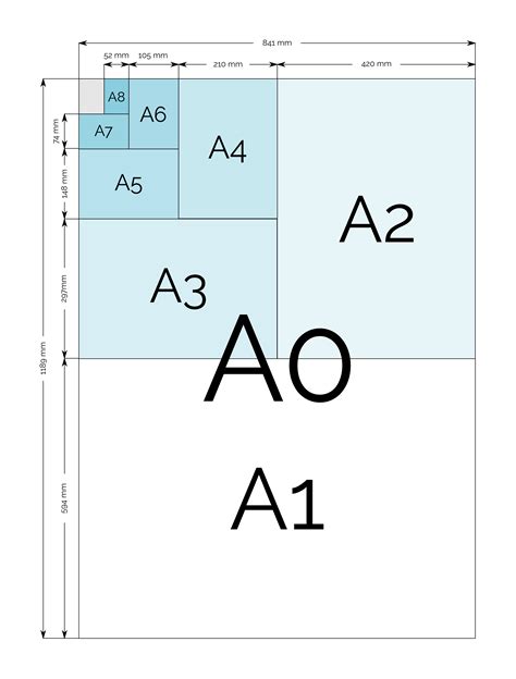 Paper Size Chart Printable