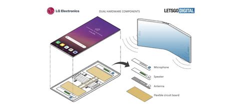 LG foldable phone in the works, patent application surfaces | Android Community