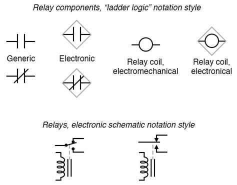 electrical schematic symbols relay - Wiring Diagram and Schematics