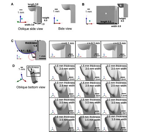 Designs of rest and rest seat models with dimensions (mm). (A) Rest... | Download Scientific Diagram