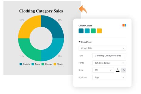 Free Pie Chart Maker: Create Pie Chart Online Now | Fotor