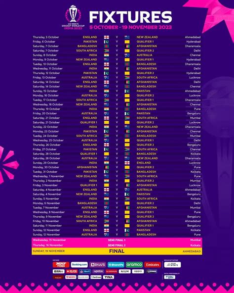 Pakistan vs India clash on October 15 as ICC announces World Cup 2023 schedule