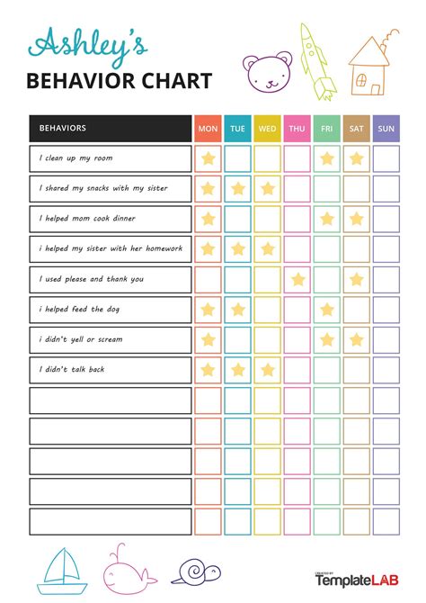 Behavior Chart For Kids Download Free Printables – NBKomputer