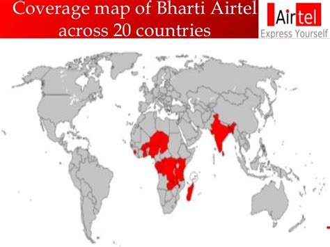 Airtel company profile final