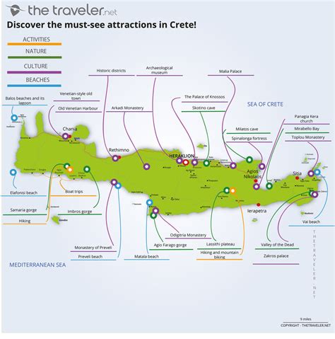 Places to visit Crete: tourist maps and must-see attractions