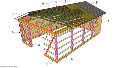 20×30 pole barn plans – front view | MyOutdoorPlans | Free Woodworking Plans and Projects, DIY ...