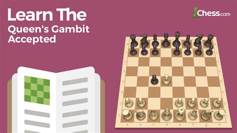 Learn The Queen's Gambit Accepted - Chess.com