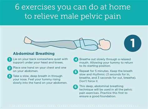 6 Exercises to Relieve Male Pelvic Pain - The Pelvic Pain Clinic