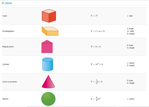 Source Code Examples