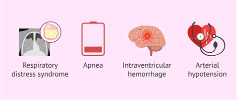 Complications in premature infants