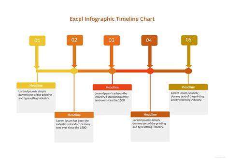 Example Of Timeline Chart | Images and Photos finder