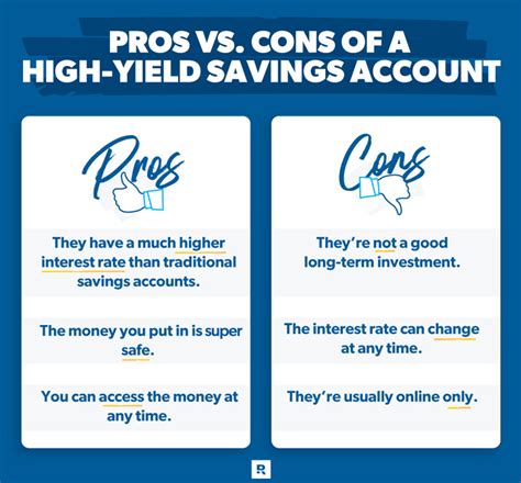 What Is a High-Yield Savings Account and Do I Need One? - Ramsey