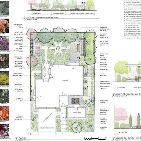 The Landscape Architect's Process: Preliminary Design Phase — Verdance Landscape Architecture