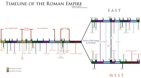 Latin Resources