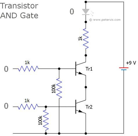 Transistor Logic AND Gate