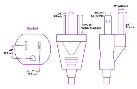 Type I Plug Socket Dimensions Drawings, 58% OFF