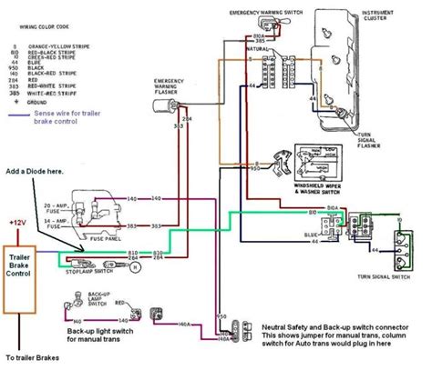 Ford Trailer Brake Controller Wiring Diagram | Wiring Library - Ford Trailer Brake Controller ...