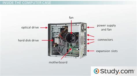 External Computer Parts Identification Worksheets