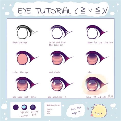 i'm not good at explaining i'm using medibang paint , but you can use this tuto… | Anime eye ...