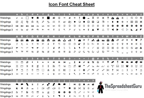 Wingdings & Webdings Font Icon Character Map (Printable Cheat Sheet) | Cheat sheets, Character ...